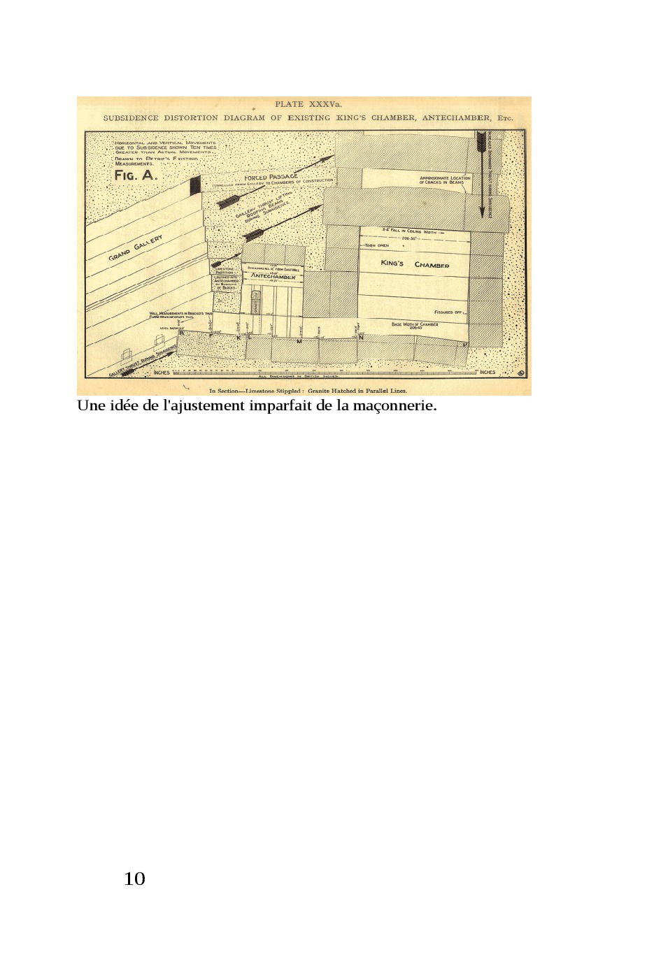 La Pyramide de Kheops Demontons la